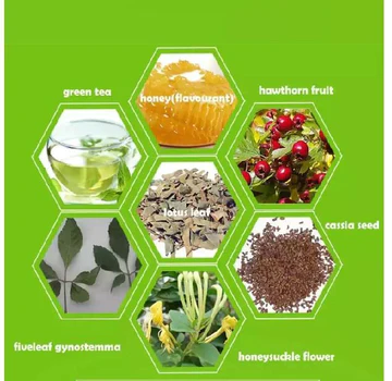 FIT TEA 28 DAYS DETOX AND SLIMMING TEA | WEIGHT LOSS TEA - Image 9