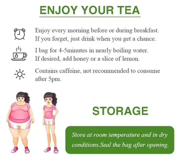 FIT TEA 28 DAYS DETOX AND SLIMMING TEA | WEIGHT LOSS TEA - Image 10