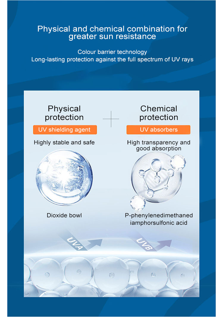 Genuine face High Sun Protection SPF50+PA+++ /dual wave protection UVA/UVB Body sunscreen cream - Image 2