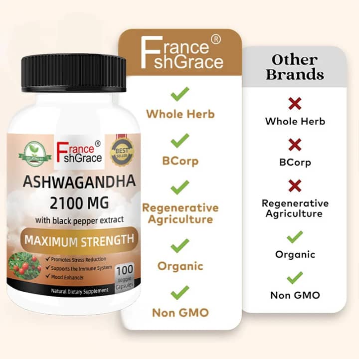 Maximize the health benefits of Ashwagandha 2100MG Maximum Strength